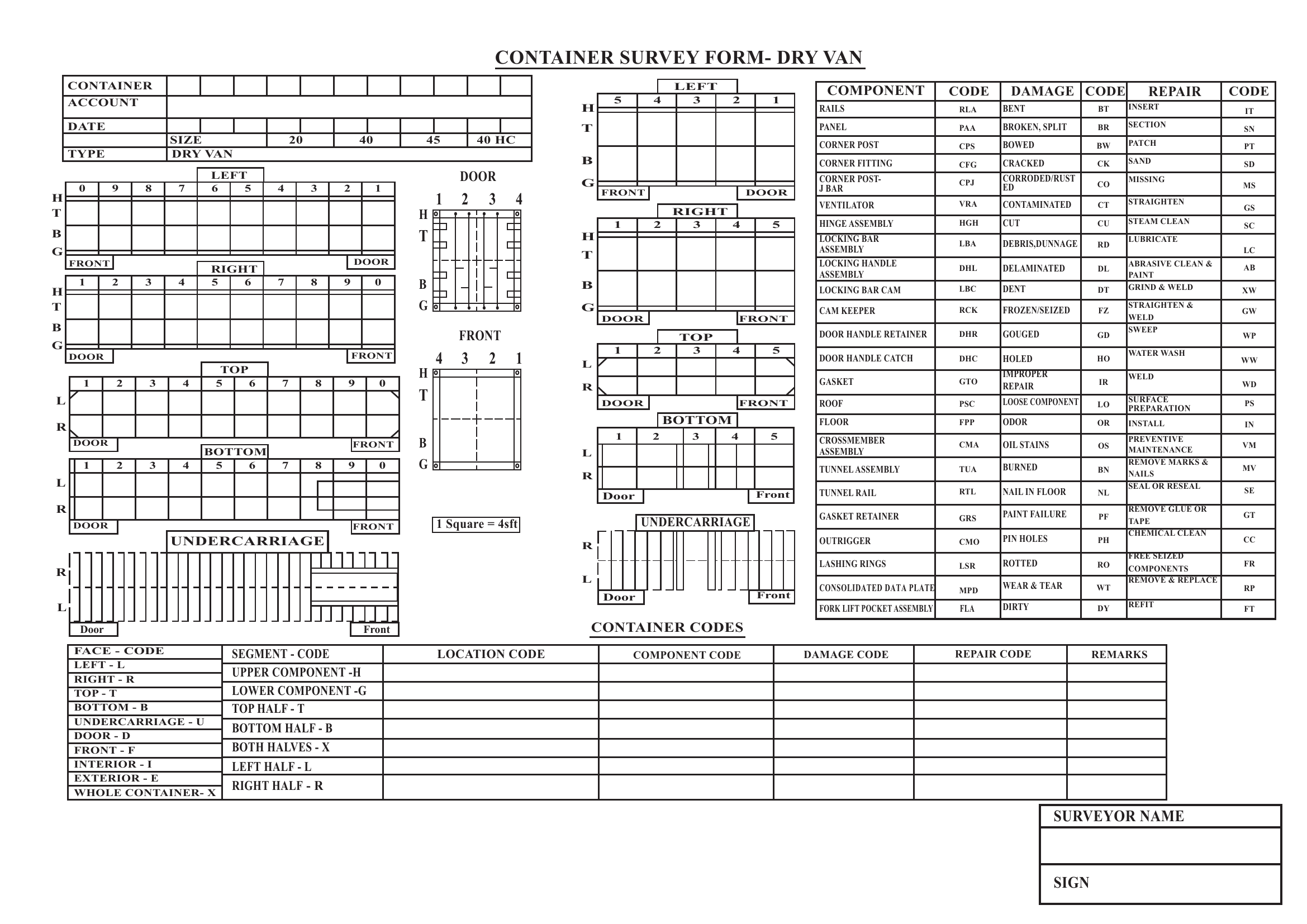 Paper container inspection survey form — the handwritten record inspectors fill out at the gate today